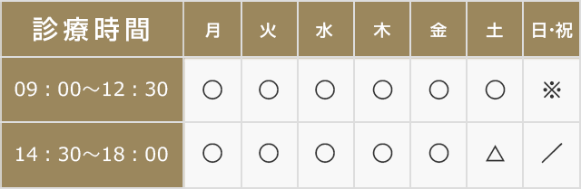 診療時間
